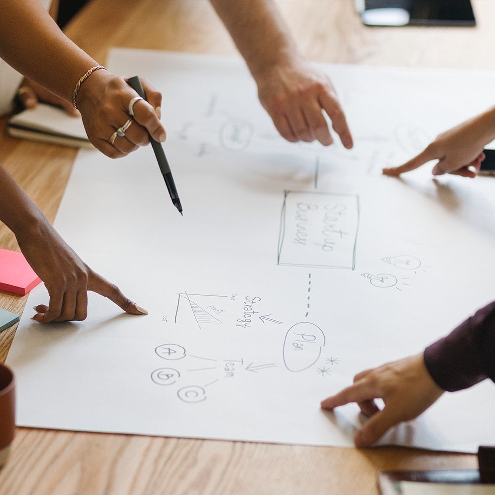 Süreç Analizi ve Yönetimi  Eğitimi